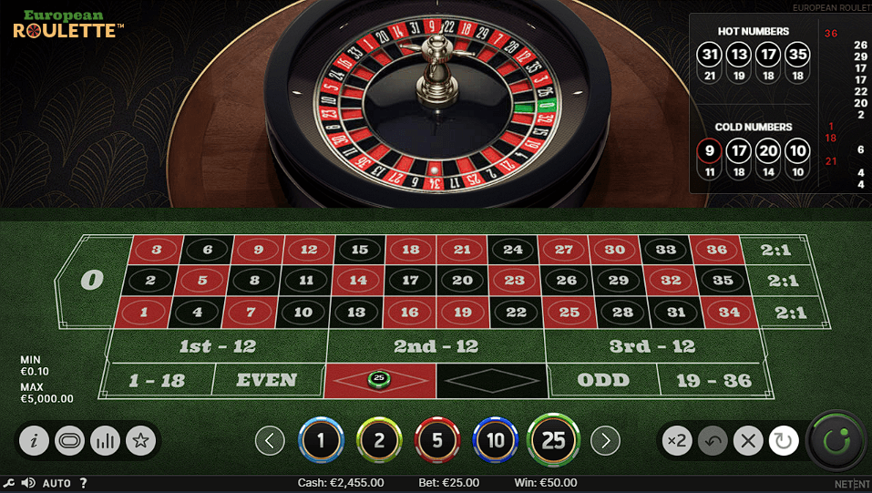 ruleta movil
