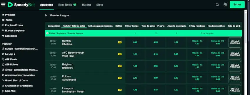 Apuestas en la Premier League en speedy bet