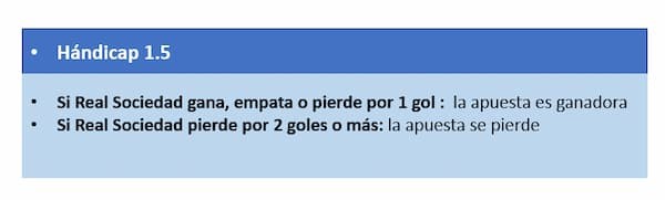 Ejemplos de Handicap Asiático: Hándicap Medio