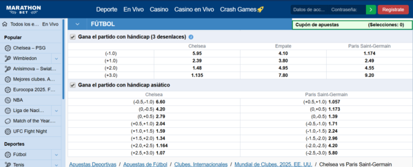 Hándicap Asiático en Marathonbet