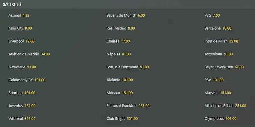 Posible ganador - Jornada 6 Champions League 25-26