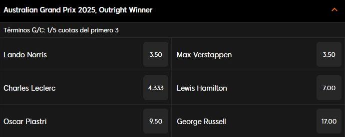 Mercado de ganador de la carrera en F1