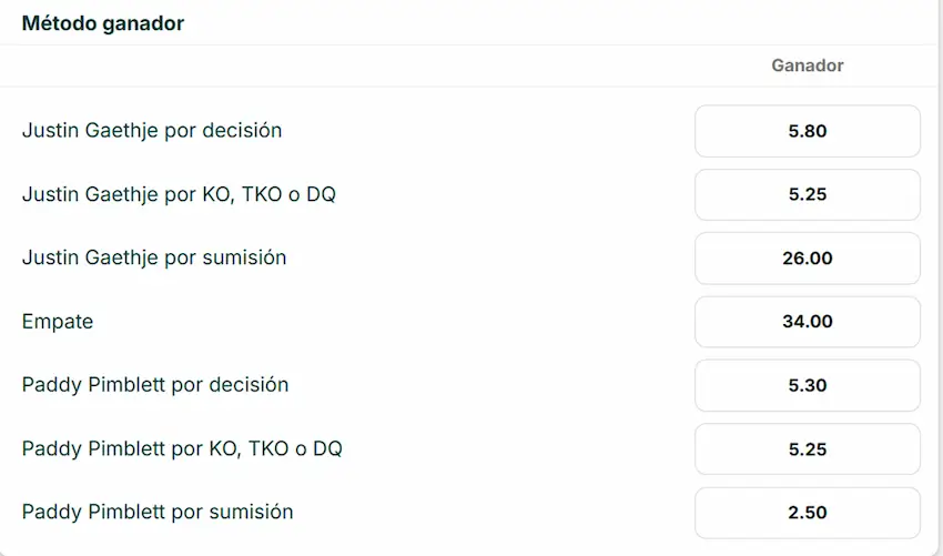 MMA Mercado método de victoria