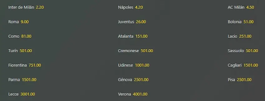Tabla favoritos - Jornada 13 serie A Italia