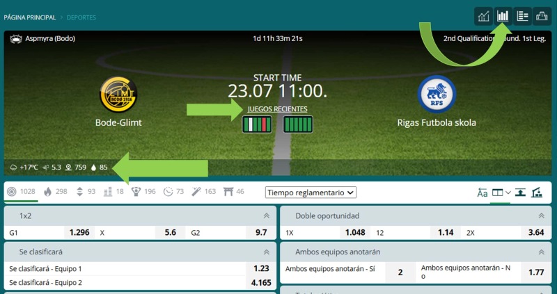 22Bet Perú Herramientas estadisticas