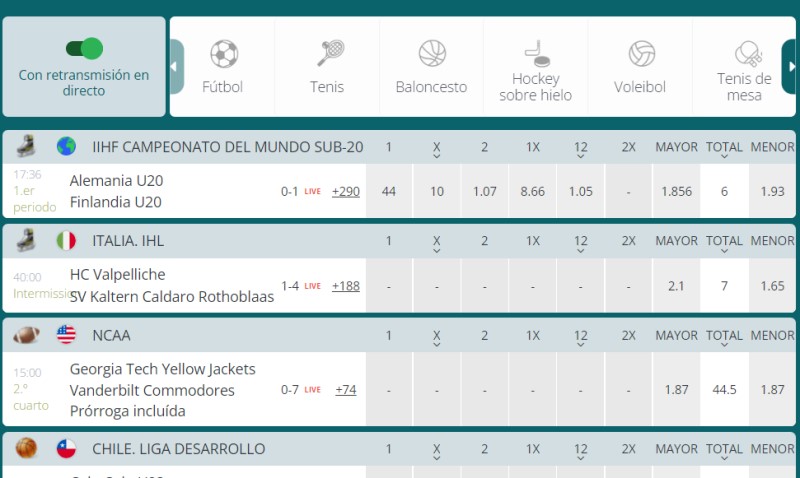 22Bet Live Streaming