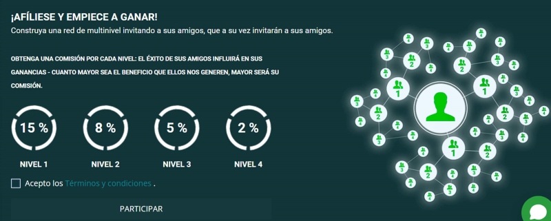 22Bet Refiere a un amigo