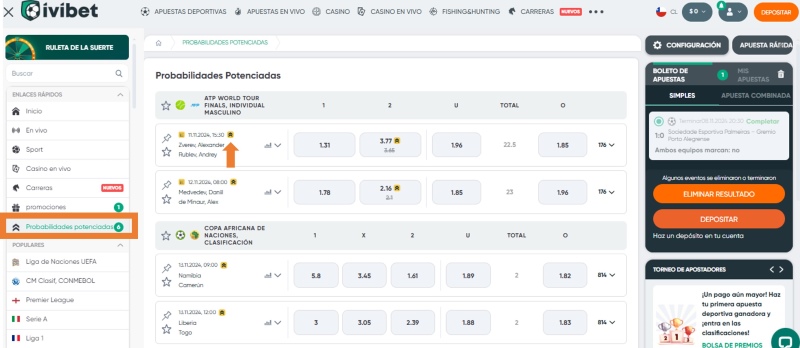 Cuotas potenciadas Ivibet Chile