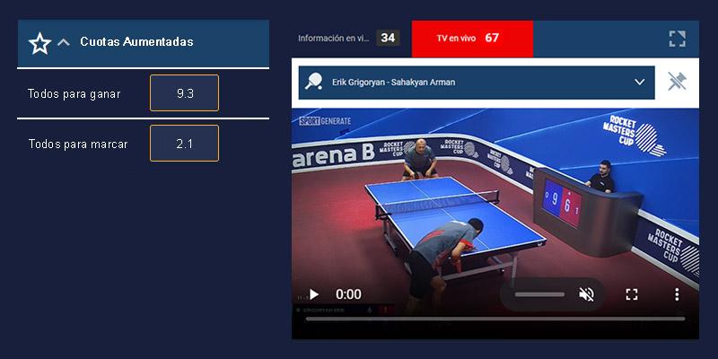 Cuotas Aumentadas Livesport