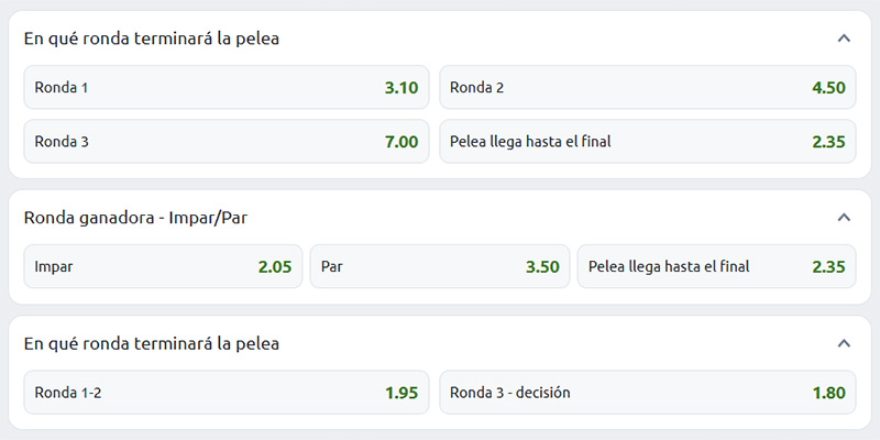 Mercado del Periodo de Victoria UFC