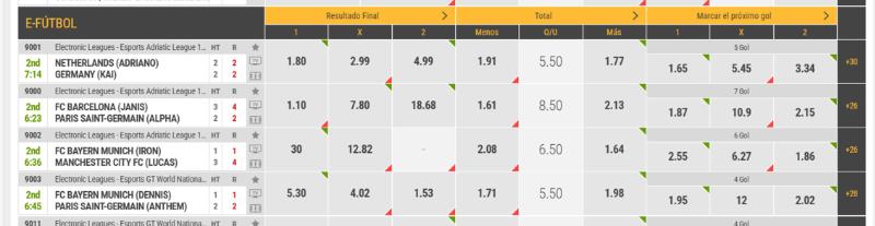 Meridianbet streaming
