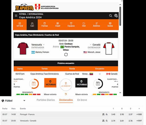 Te Apuesto estadisticas