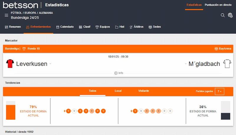 estadisticas betsson