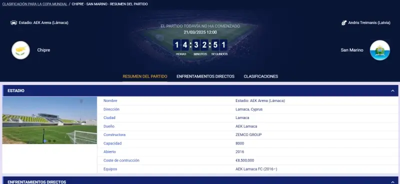 Estadísticas en sapphireBet Perú
