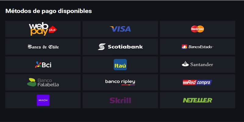 Métodos de Pago App Betano