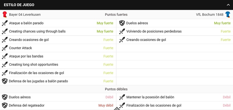 Estadisticas Megapari Ecuador