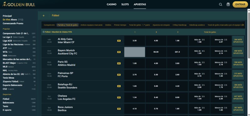 Cuotas Mundial de Clubes: Goldenbull