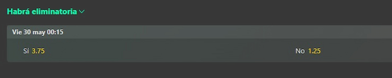 Principales Mercados de Apuesta en el Golf: Habrá eliminatorias