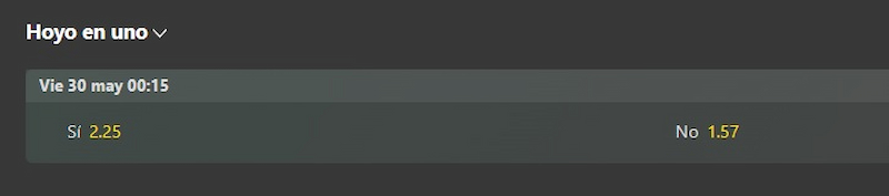 Principales Mercados de Apuesta en el Golf: Hoyo en uno