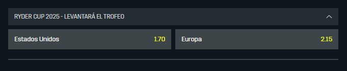 Principales Mercados de Apuesta en el Golf: Levantará el trofeo