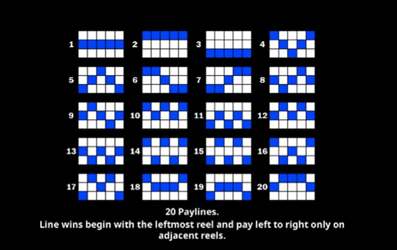 Líneas de pago de Amazing Link Zeus