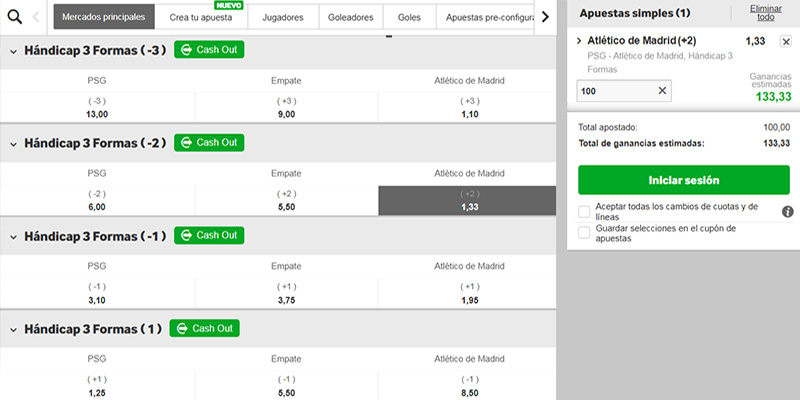 Mercado de Hándicap Europeo