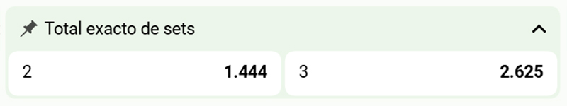 Principales Mercados para Apostar al Pádel: total exacto de Sets