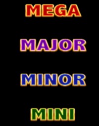 Simbolos mega major minor y mini