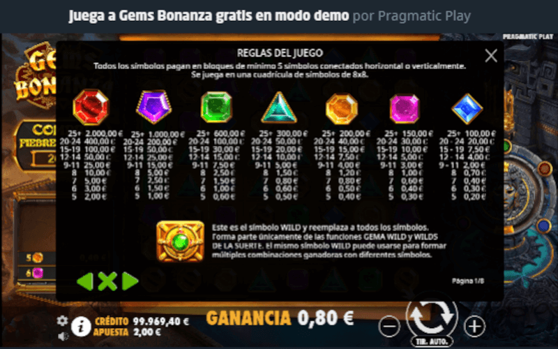 Símbolos y Tablas de Pago de Gems Bonanza