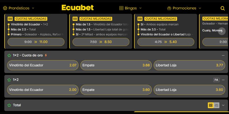 Analiza las cuotas y mercados de Ecuabet