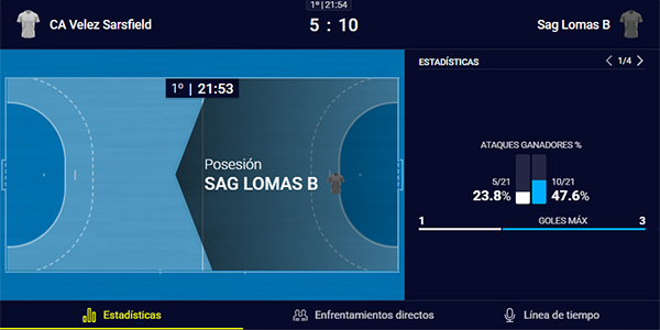 Animaciones en Balonmano