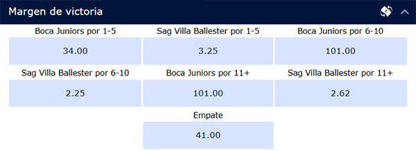 Apuestas en Balonmano: Mercado Margen de Victoria