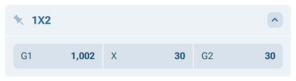 Apuestas en Balonmano: Mercado 1x2