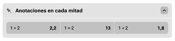 Apuestas en Balonmano: Mercado Mitad con Más Goles