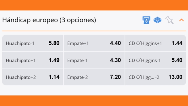 Handicap europeo