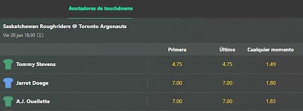 Mercado anotadores de touchdowns - Fúbol americano en casas de apuestas de España 2025