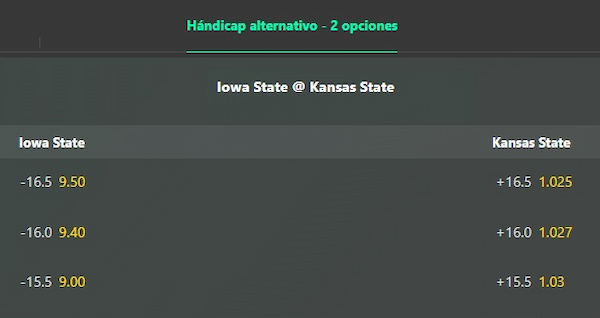 Mercado hándicap - Fúbol americano en casas de apuestas de España 2025