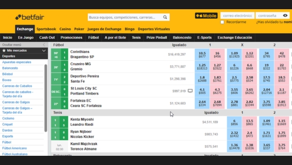 Deportes y mercados de apuestas en betfair