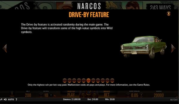 drive-by Tragaperras Narcos