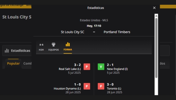 Estadisticas betfair