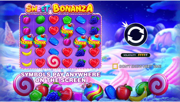 Sweet Bonanza funcion Pay Anywhere