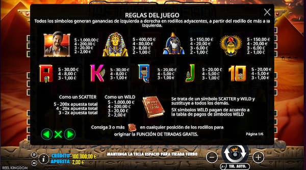 Lineas de pago Return of The Dead