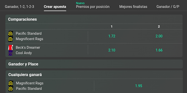 Herramientas de Apuesta para Carreras de Caballos: Creador de Apuestas