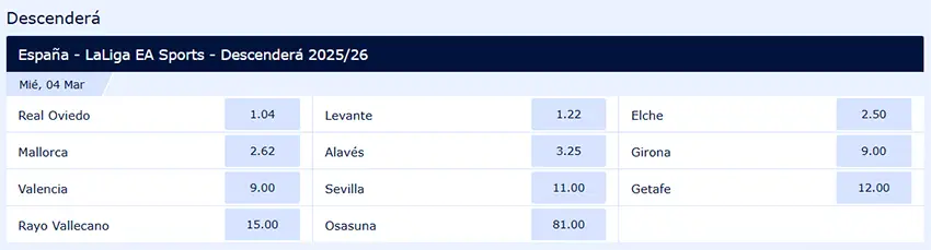 Mercado - Descenderá