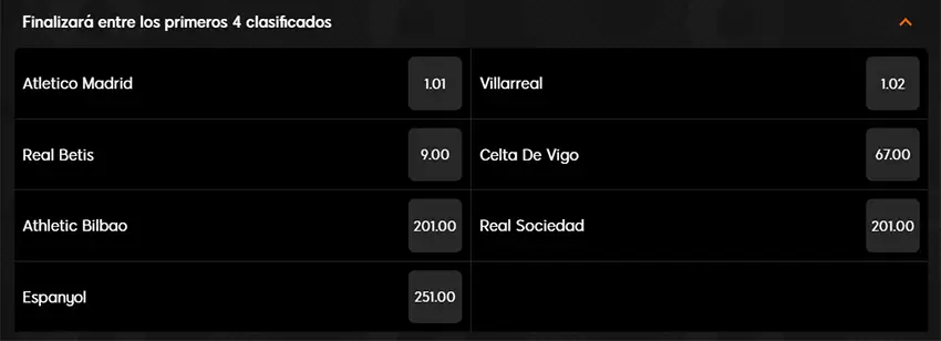 Mercado - Terminará entre los 4 primeros