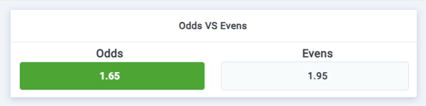 Principales Mercados de Apuestas en las Carreras de Caballos: Odds vs Evens 
