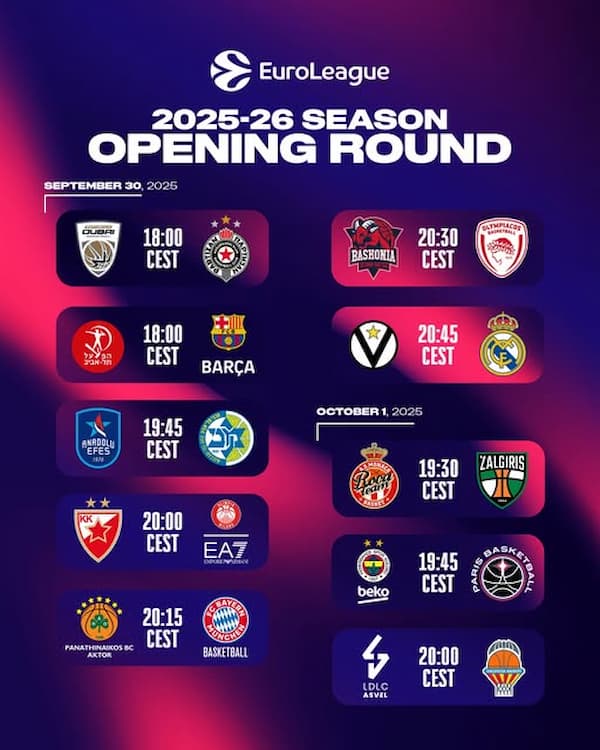 Ver Euroliga hoy
