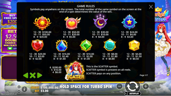 Funciones Clave de Starlight Princess: Wild