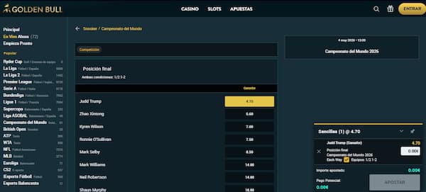 Mejores Casas de Apuestas con Ganador y Colocado: Golden Bull
