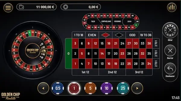 Cómo funciona la ruleta online